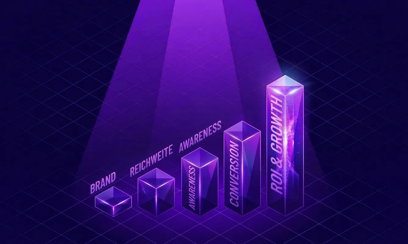 Messbarer Werbeerfolg und Marken-Impact: Ein violettes Rampenlicht und steigende Daten-Säulen visualisieren hohe Conversion-Rates und nachhaltigen Imageaufbau.